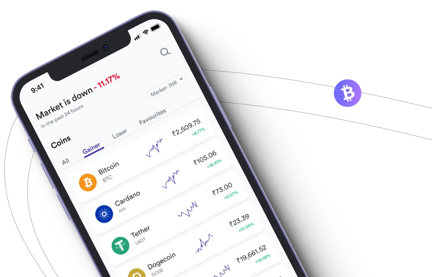 Unglarbit App  - Aproveite os mercados de criptografia e ganhe com o Unglarbit App 